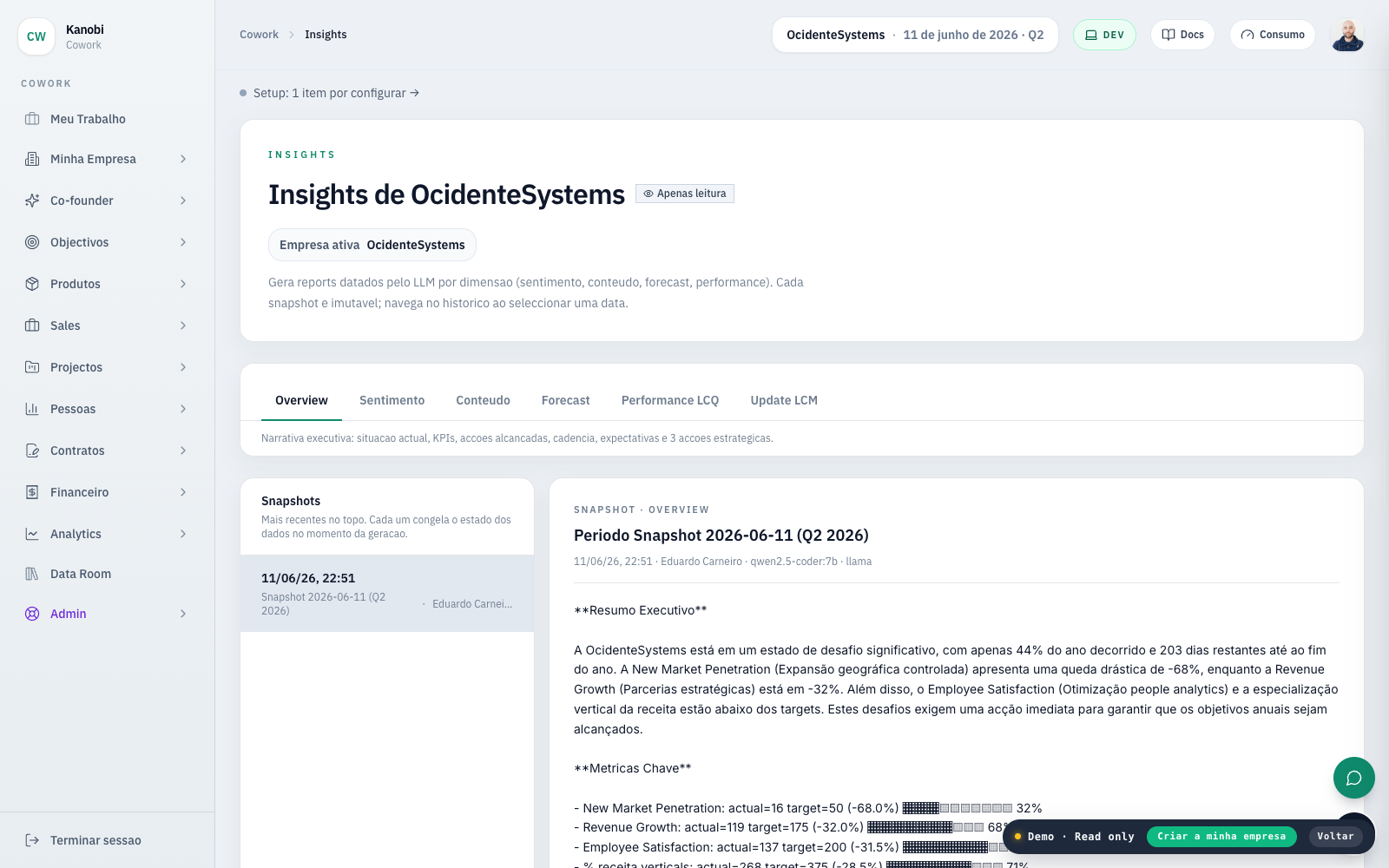 Report de insights LLM com narrativa executiva e métricas