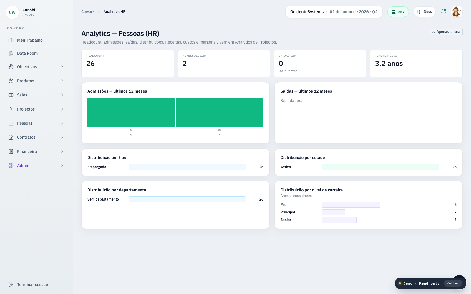 Analytics de HR com distribuições e bar charts